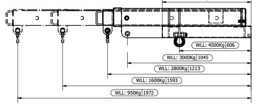 Short Extension Jib - 4.5 Tonne
