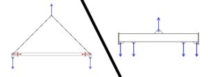 Crane spreader beam design